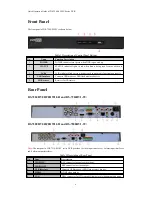 Preview for 4 page of Ultimax DS-7204HVI-SH Quick Operation Manual