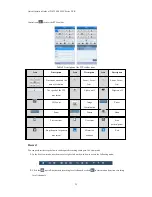 Preview for 22 page of Ultimax DS-7204HVI-SH Quick Operation Manual