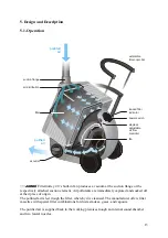 Preview for 13 page of ULTJUMBO Filtertrolley 2.0 User Manual