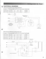 Preview for 7 page of Ultra-air UDR 100 Instruction Manual