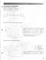 Preview for 9 page of Ultra-air UDR 100 Instruction Manual