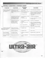 Preview for 11 page of Ultra-air UDR 100 Instruction Manual