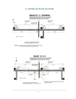 Preview for 10 page of Ultra Beam UB640-VL1.1 Manual