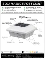 Preview for 2 page of ULTRA BRIGHT UB-SFPL-S-4 Series Instructions Manual