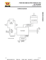 Preview for 5 page of Ultra-Fab PHOENIX 4000 Installation & Operation Manual