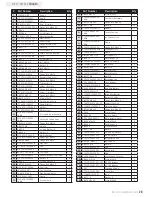 Preview for 23 page of Ultra-Gen UF-51-940035 Owner'S Manual & Operating Instructions