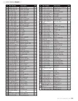 Preview for 25 page of Ultra-Gen UF-51-940035 Owner'S Manual & Operating Instructions