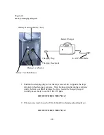 Preview for 22 page of Ultra Lift 1500 Operation Manual