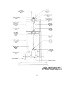 Preview for 28 page of Ultra Lift 1500 Operation Manual