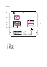 Preview for 5 page of ULTRA-LINK UL-MDVD209 User Manual