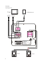 Preview for 6 page of ULTRA-LINK UL-MDVD209 User Manual