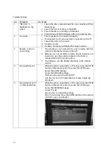 Preview for 14 page of ULTRA-LINK UL-MDVD209 User Manual