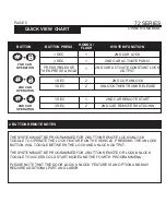 Preview for 5 page of Ultra Start 1172 SERIES Owner'S Manual
