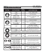 Preview for 17 page of Ultra Start 650 Series Install Manual