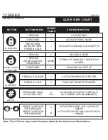 Preview for 4 page of Ultra Start 72 SERIES 1272 Owner'S Manual