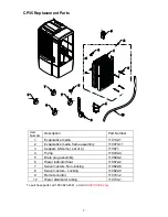 Preview for 7 page of UltraCOOL CP35 Use & Care Manual