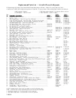 Preview for 5 page of UltraCOOL M201A Owner'S Manual