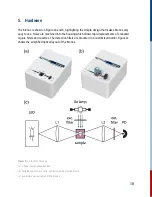 Preview for 11 page of Ultrafast Systems KRONOS User Manual