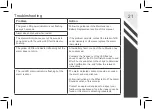 Preview for 21 page of UltraFire UBCO1 User Manual