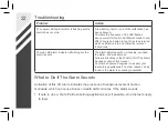 Preview for 22 page of UltraFire UBCO1 User Manual