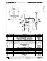 Preview for 21 page of Ultraflex MasterDrive Installation, Maintenance And Owners Manual