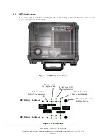 Preview for 11 page of Ultralife CH0004 Operation Manual