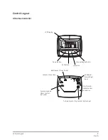 Preview for 9 page of Ultramax 263 Three-Cycle Filter Operation Manual