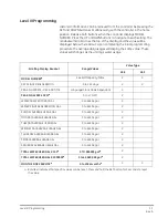 Preview for 33 page of Ultramax 263 Three-Cycle Filter Operation Manual