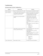 Preview for 39 page of Ultramax 263 Three-Cycle Filter Operation Manual