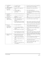 Preview for 41 page of Ultramax 263 Three-Cycle Filter Operation Manual