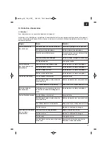 Preview for 31 page of Ultranatura EK-100 Original Operating Instructions