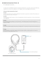 Preview for 15 page of Ultrasone ISAR User Manual