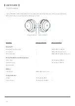 Preview for 34 page of Ultrasone ISAR User Manual