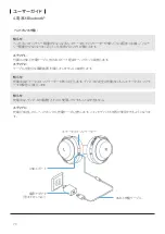 Preview for 80 page of Ultrasone ISAR User Manual