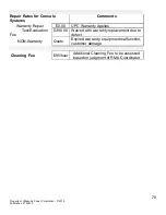 Preview for 70 page of Ultrasonic Sonic Touch II User Manual