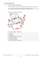 Preview for 94 page of Ultrasonix Sonix MDP Service Manual