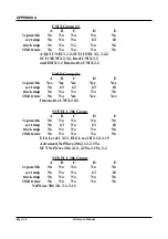 Preview for 24 page of ULTRASTOR ULTRA 12F24 Installation Manual