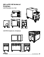 Preview for 5 page of Ultratec LSG PFI-9D Operator'S Manual