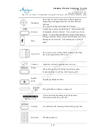 Preview for 8 page of Ultrative UTT-562 User Manual