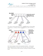 Preview for 42 page of Ultrative UTT-562 User Manual