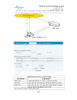 Preview for 90 page of Ultrative UTT-562 User Manual