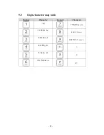 Preview for 97 page of Ultrative UTT-562 User Manual