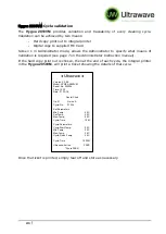 Preview for 22 page of Ultrawave Hygea 2850VM Operator'S Instruction Manual