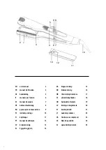 Preview for 2 page of ultron PERFECT STEAM Instructions For Use Manual