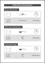 Preview for 20 page of ULTTY SKJ-CRS01 Instruction Manual