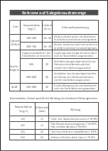 Preview for 31 page of ULTTY SKJ-CRS01 Instruction Manual