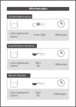 Preview for 32 page of ULTTY SKJ-CRS01 Instruction Manual