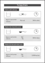 Preview for 55 page of ULTTY SKJ-CRS01 Instruction Manual