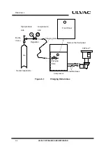 Preview for 40 page of Ulvac C10T Instruction Manual