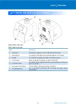 Preview for 18 page of Ulvac Desktop YTP Instruction Manual